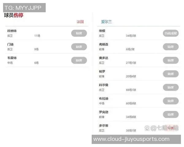 回顾2000年欧洲杯法国队完整阵容及其辉煌战绩分析