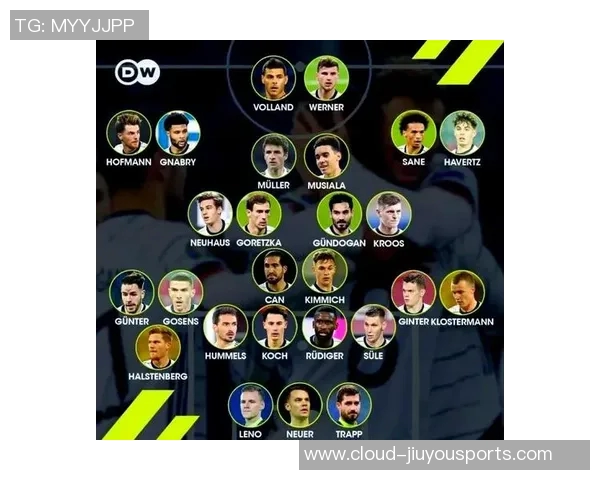 德国队欧洲杯阵容深度解析与关键球员表现展望